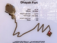 Beschreibung-Dhayah-Fort