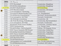 2005 12 31 Termine als ÖAAB Bezirksobmann 2000_2005 Seite 3